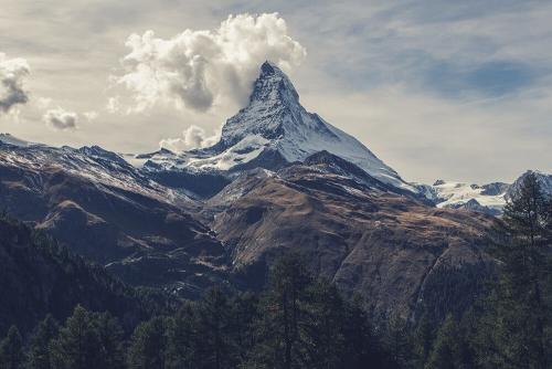 Lorem Ipsum Post